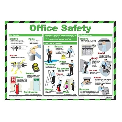 Image of Safety First Aid Group, Office Poster