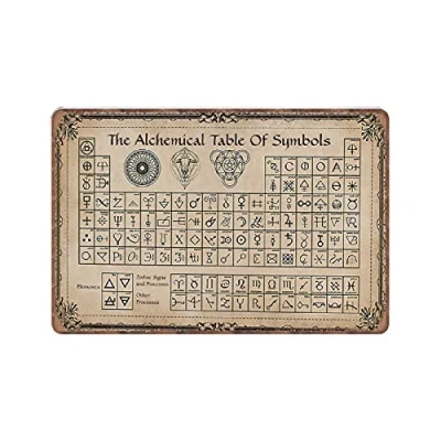 Image of DAIERCY The Alchemical Table of Symbols Tin Signs Funny Vintage Metal Sign Plaqu Poster Wall Art Pub Bar Kitchen Garden Bathroom Home Decor, 20x30 cm