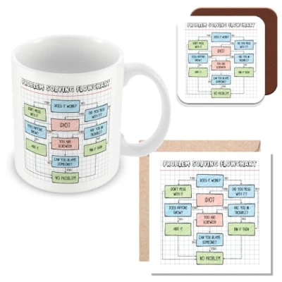 Image of MUGGZ Problem Solving Flowchart Mug, Card &amp; Coaster Funny Work Colleague Gift Giftset Made in The UK