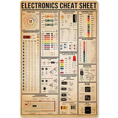 Image of Electrician Knowledge Metal Sign Electronics Cheat Sheet Infographic Tin Poster School Club Home Kitchen Bedroom Garage Wall Decor 8X12 Inches