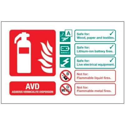 Image of AVD (lithium battery) extinguisher identification (semi rigid pvc safety sign)