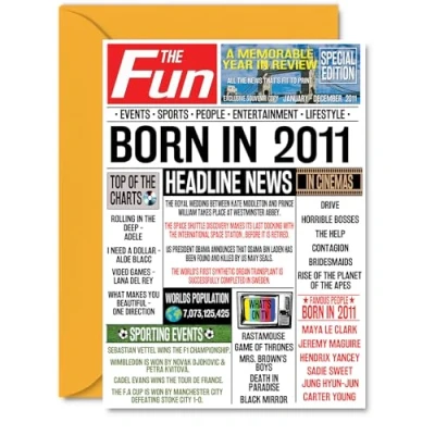 Image of 13th Birthday Cards for Girls Boys Born In 2011 Newspaper Happy 13 Card Daughter Son Cousin Vintage Retro Back 2011, A5 Thirteen Thirteenth Bday Greeting