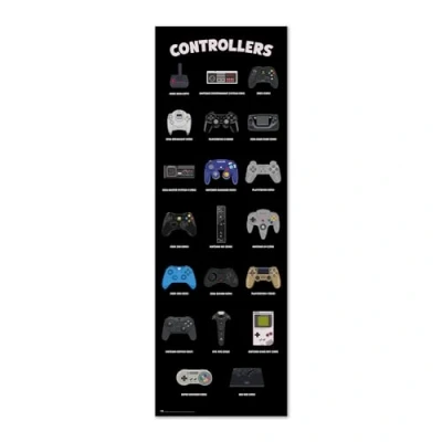 Image of Grupo Erik Controllers Poster 20.8 x 62.2 inches / 53 158 cm Shipped Rolled Up Cool Posters Art &amp; Prints Door