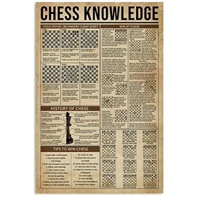 Image of Inga Chess Knowledge Poster Gift For Beginners Wall Decor Artwork Decoration Metal Sign 8x12 inches