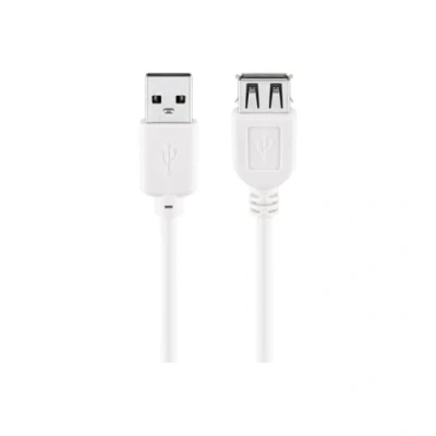 Image of goobay 96199 USB 2.0 Hi Speed Extension Cable, White, 3m Length