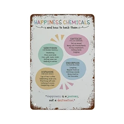 Image of Happiness Chemicals Poster Therapy Office Decor School Counselor Resources Psychology Gift 5.5x8inch Wall Retro Art Tin Sign Funny Decorations for Home Bar Pub Cafe Farm Room Metal