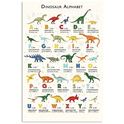 Image of TNND Decorative Art Printing Poster Dinosaur Alphabet Wall Paper Vintage Decor Metal Sign 8x12 inches