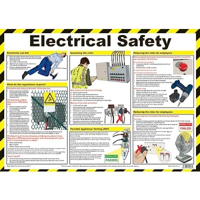 Image of Safety First Aid Group Electrical Poster, Laminated (A2)