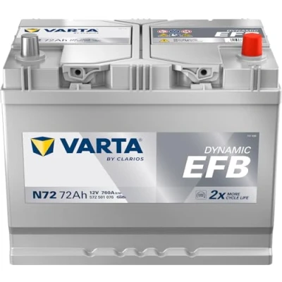Image of 244101VA0A, 244101VA0AIS, 244101VA0B, 244104BA0A, 244104BA0B Starter Battery VARTA N72 572501076D842 12V 72Ah 760A B01 EFB NISSAN: Qashqai 2