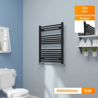 Image of NRG 600x884mm Gloss White Radiator Horizontal Flat Panel Bathroom Designer Double Rad Central Heating