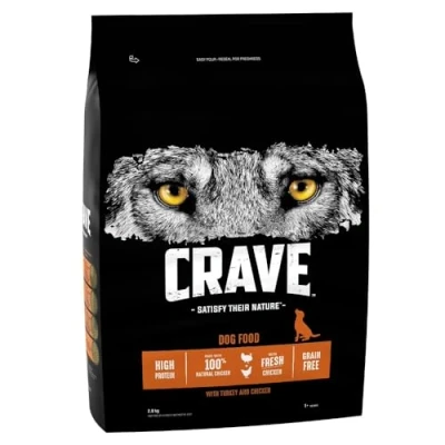Image of Crave Turkey &amp; Chicken 3 x 2.8 kg Bags, Premium Adult Dry Dog Food with high Protein, Grain free