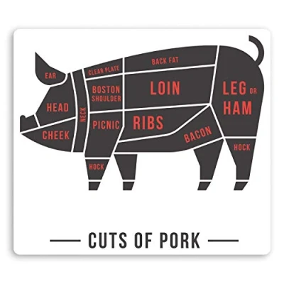 Image of 2 x 10cm Cuts of Pork Diagram Vinyl Stickers Butcher Meat Pig Sticker #34828 (10cm Wide)