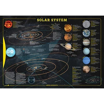 Image of Solar System Wall Map 38.75&quot; x 27&quot; Laminated