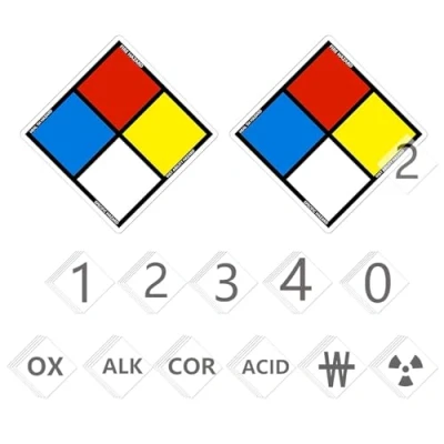 Image of NFPA Adhesive Label Kit 6 Inch Hazardous Diamond Laminated Vinyl Includes 2 Blank Placards,30 Numbers Digits,12 Hazard Symbols for industrial Warning (colorful)