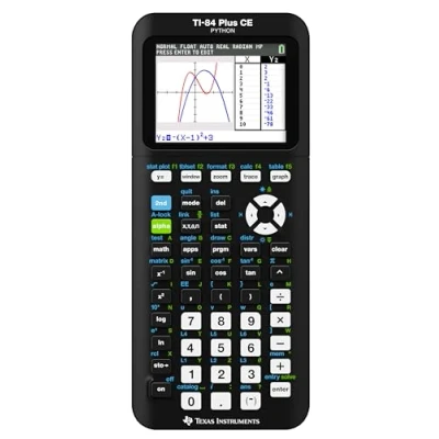 Image of Ti84plus Ce Graphing Calculato