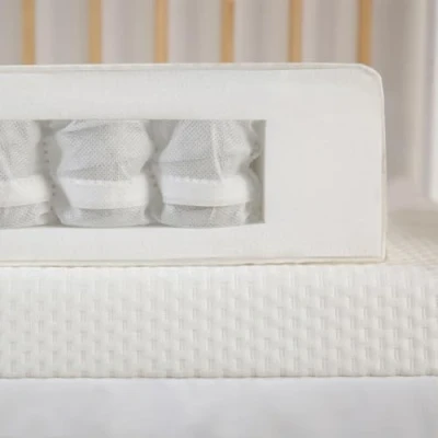 Image of CuddleCo Signature Hypo Allergenic Firm Pocket Sprung Baby Cot Mattress (120x60cm) Waterproof, Breathable and Supportive with a removable machine washable cover