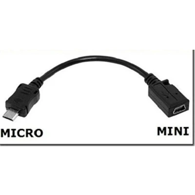Image of USB 2.0 Mini A 5 Pin Female to Micro B Male Adapter Charging Cable Converter