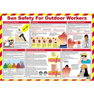 Image of Safety First Aid Group Sun Danger Poster A2 Poster, Laminated