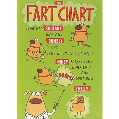 Image of UK Greetings Birthday Card for Him/Friend Funny Fart Design