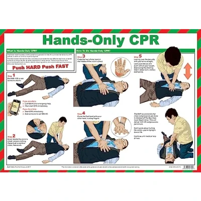 Image of Safety First Aid Group Hands Only CPR Poster