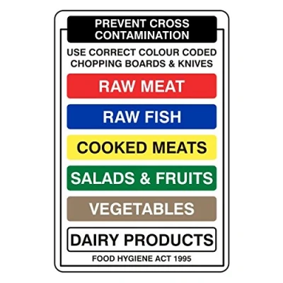 Image of 200x300mm Colour Coded Chopping Board Catering Sign Sticker Self Adhesive