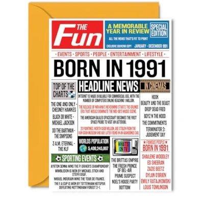 Image of 33rd Birthday Cards for Women Men Born In 1991 Newspaper Happy 33 Card Sister Brother Friend Vintage Retro Back 1991, 5x7 Inch Thirty Three Third Bday Greeting