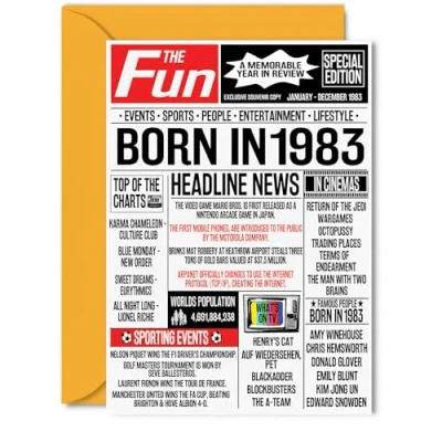 Image of 41st Birthday Cards for Women Men Born In 1983 Newspaper Happy 41 Card Dad Mum Aunt Uncle Vintage Retro Back 1983, 5x7 Inch Forty One First Bday Greeting