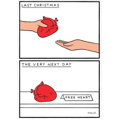 Image of Funny Christmas Card Free Heart Hilarious for Wham and Music Fans