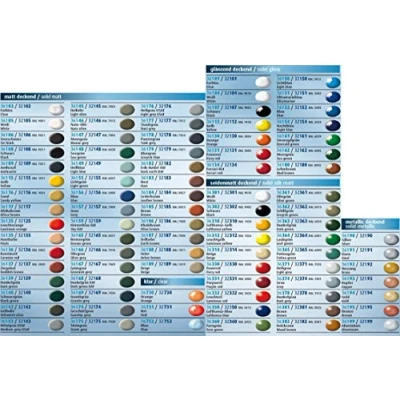 Image of Revell Email Colours 5 Pots 14ml Selection of by email.