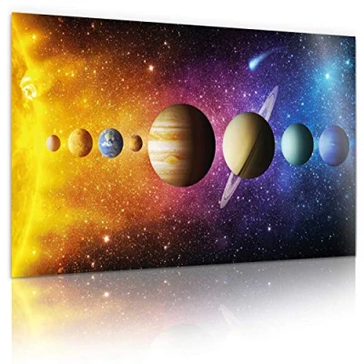 Image of GOODS+GADGETS Solar System XXL Universe Poster; Galaxy Space Photo Wall Art Print 80 x 45 cm Decorations with Impressive Colours (Solar System)