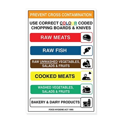 Image of Food Hygiene Signs Self Adhesive Waterproof Vinyl Chopping Board Chart 200mmx300mm V1183