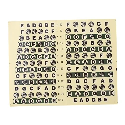 Image of Guitar Finger Guide, Fretboard and Fingerboard Stickers, Note Learning Tools, Chord Scale Chart Poster of Chords for Beginners Adult or Kid