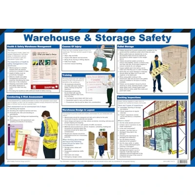 Image of Safety First Aid Group Warehouse &amp; Storage A2 Poster, Laminated