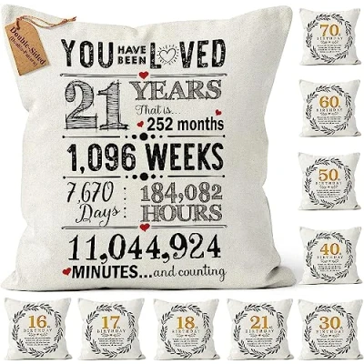 Image of Kies CROWNLY CRYSTAL®(Double Sided) 21st Birthday Gifts for Him Her Populer Cushion Covers 18x18 Women Friendship Best Sister Brother Friends Cushions