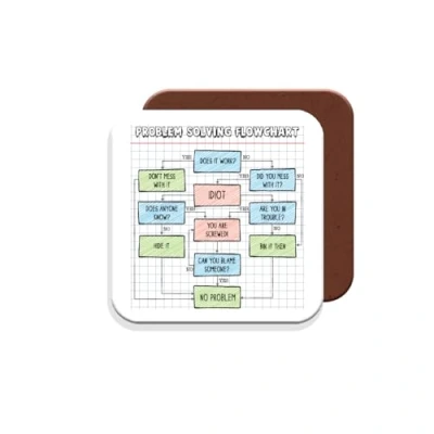 Image of Problem Solving Flowchart Coaster Funny Work Colleague Gift Giftset Made by MUGGZ in The UK