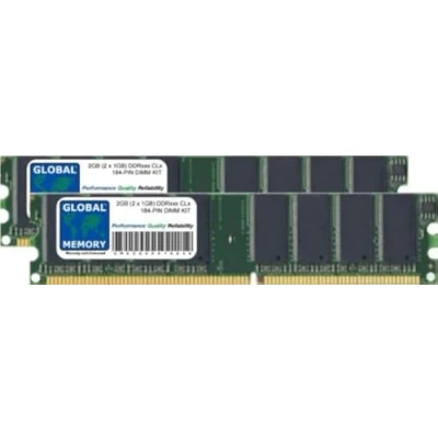 Image of 2GB (2 x 1GB) DDR 333/400MHz 184 PIN MEMORY RAM KIT COMPATIBLE WITH MAC MINI G4, EMAC IMAC G5 &amp; POWERMAC