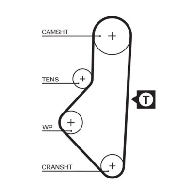 Image of 081624, 081629 Timing Belt GATES FleetRunner Micro V Stretch Fit 5050XS 113 1076mm 17mm PEUGEOT: 205 II Hatchback, I Hatchback