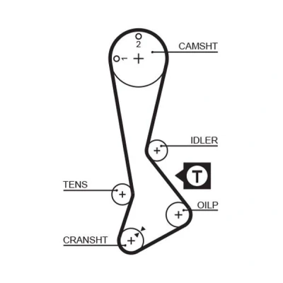 Image of PMTB132 Timing Belt GATES FleetRunner Micro V Stretch Fit 5197XS 123 984mm 24mm TOYOTA: Starlet Hatchback, III Hatchback