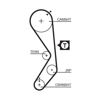 Image of 081679 Timing Belt GATES FleetRunner Micro V Stretch Fit 5177 138 1104mm 15mm FIAT: Punto I Hatchback