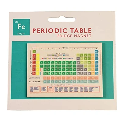 Image of Periodic Table Fridge Magnet