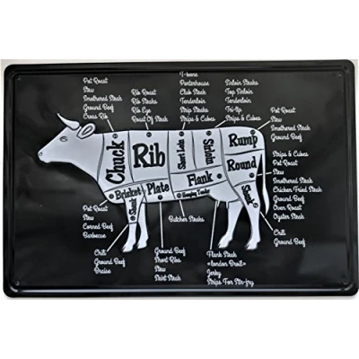 Image of Retro Metal BBQ Wall Sign Tin Vintage Cow Cuts Beef Kitchen Dad Gift Butcher