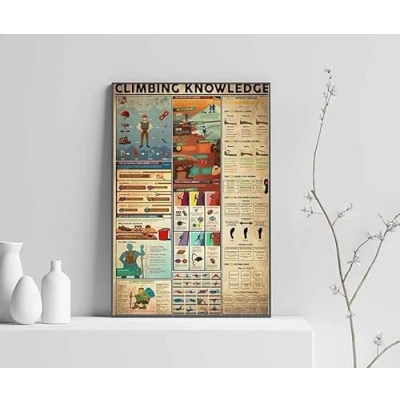 Image of Climbing Knowledge Satin Poster Wall Art Home Decor Climber Metal Tin Sign 6x8 inches