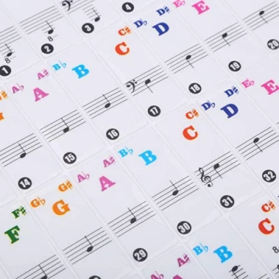 Image of Piano Sticker 61/88 Key Keyboard Music Note Sitcker Removable for Biginners Label (Colored)