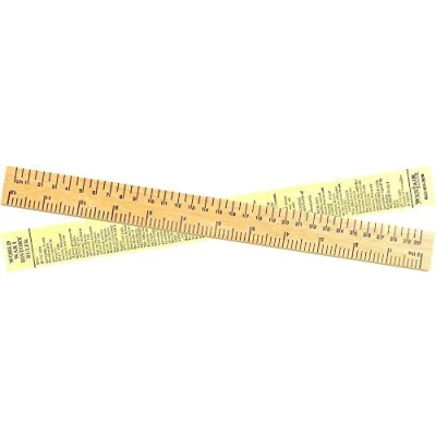 Image of WW1 Timeline History Ruler Wood Double Sided Wooden Kids School Educational