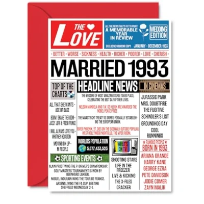 Image of 31st Anniversary Cards for Men Women Married 1993 Newspaper Happy 31 Wedding Card Husband Wife Brother Sister Aunt Uncle Vintage Retro 1993, A5 Greeting