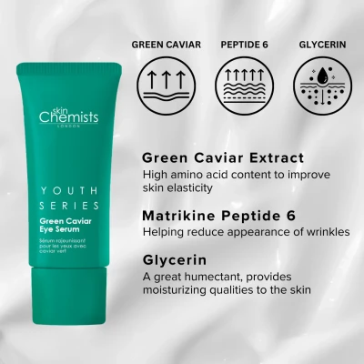 Image of Skin Chemists Anti Aging Eye Serum Under with Green Caviar Extract &amp; Matrikine Peptide 6 Advanced Wrinkle Solution for Brighter, Firmer, and Smoother 15ml