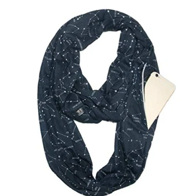 Image of Unisex Pocket Scarf Convertible Infinity with Hidden Zipper for Women and Men (black)