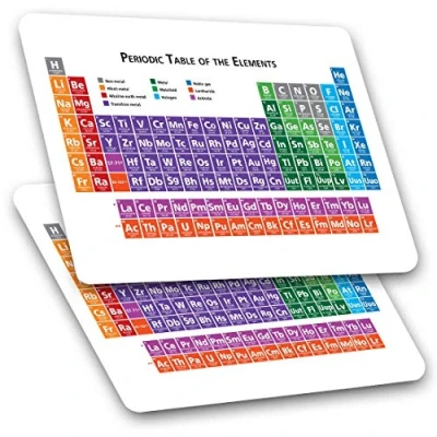 Image of Rectangle Stickers (Set of 2) 10cm Periodic Table Science Elements Uni Fun Decals for Laptops,Tablets,Luggage,Scrap Booking,Fridges, #8168