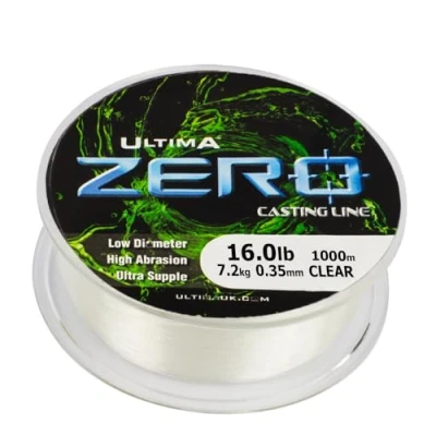 Image of Power Carp Zero, Mainline, F3334