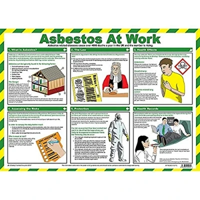Image of Safety First Aid Group Asbestos at Work A2 Poster, Laminated
